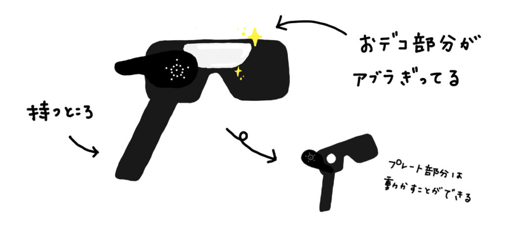 sshl-eye-exam