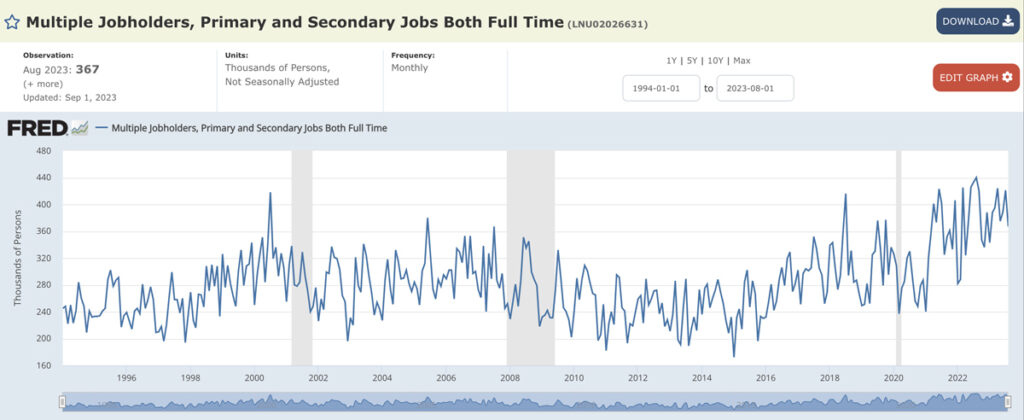 2fulltime-jobs