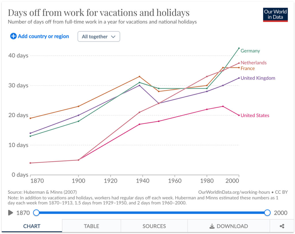 holiday-international