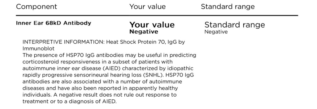 68kD-antibody-result