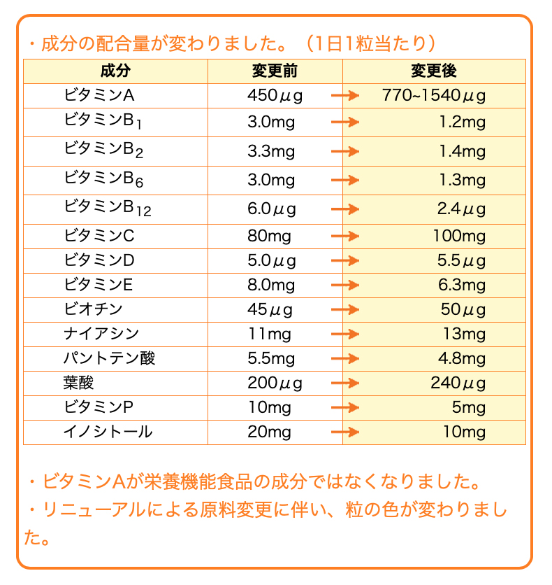 sshl-vitamins-06